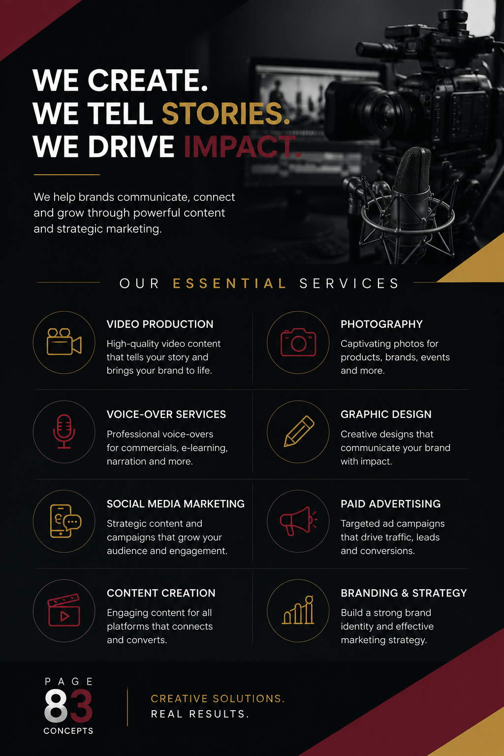 Page 83 Concepts Services